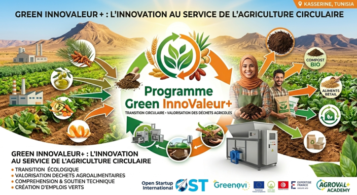 Programme “Green AgroInnoValeur+” : Appel à Formateurs et Experts